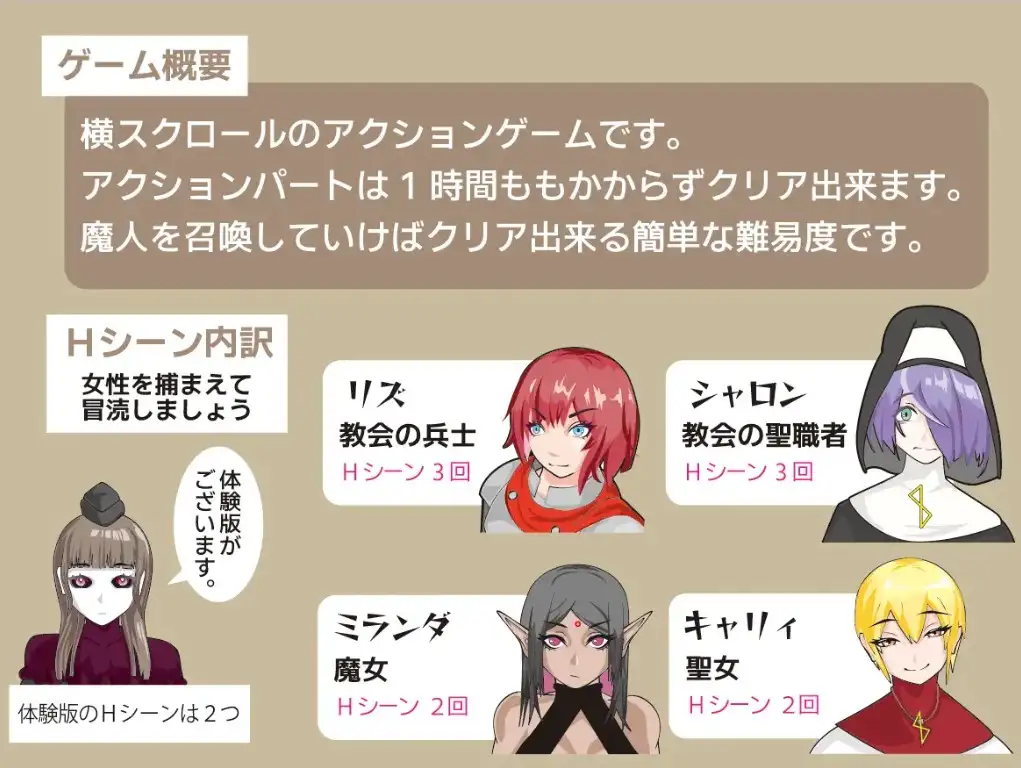 【日系RPG/AI汉化】黑暗捕捉1.0【PC+安卓/743M】 安卓端-第1张