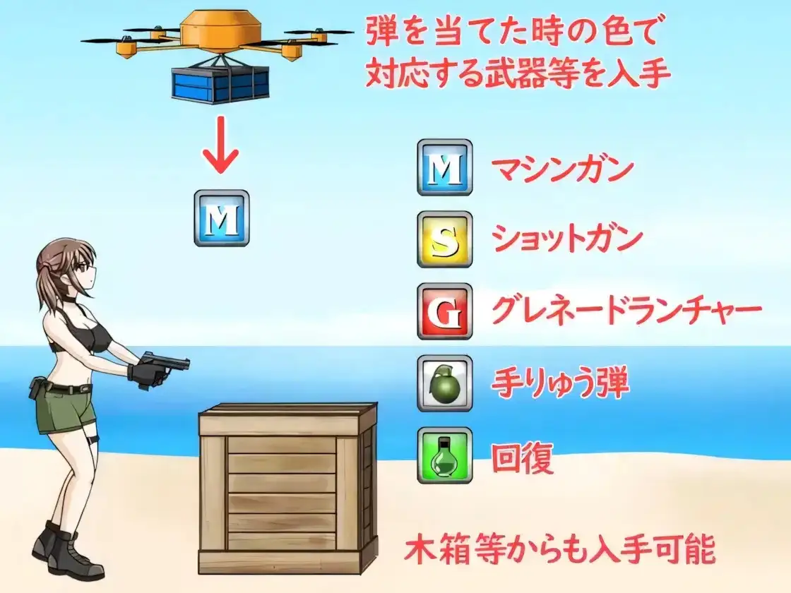 【日系RPG/AI汉化】枪弹丽影METAL BREAKER.v1.0【PC/1.33G】 电脑端-第1张