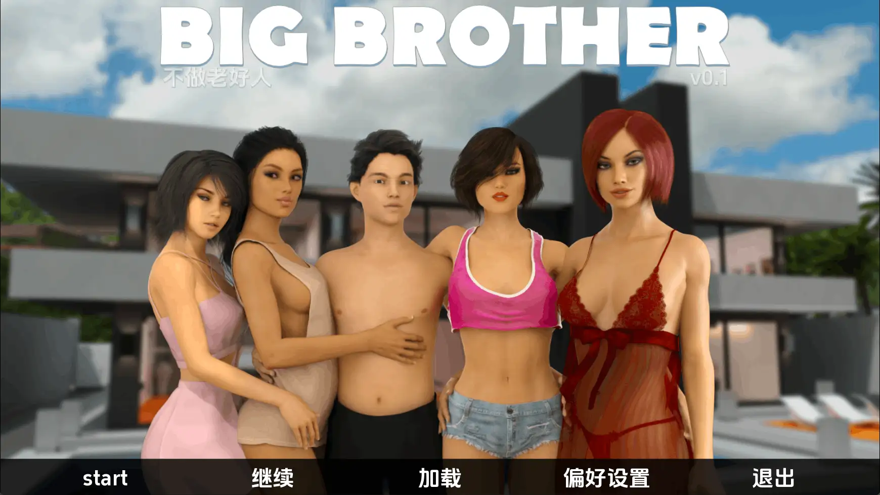 【欧美SLG/汉化/动态】老大哥：不再是好人v0.1 AI版【PC+安卓/1.61G/更新】 安卓端-第1张